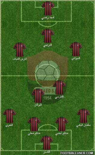 Al-Ra'eed Formation 2015