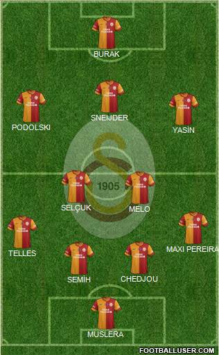 Galatasaray SK Formation 2015