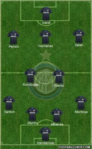 F.C. Internazionale Formation 2015