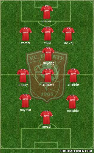 FC Twente Formation 2015