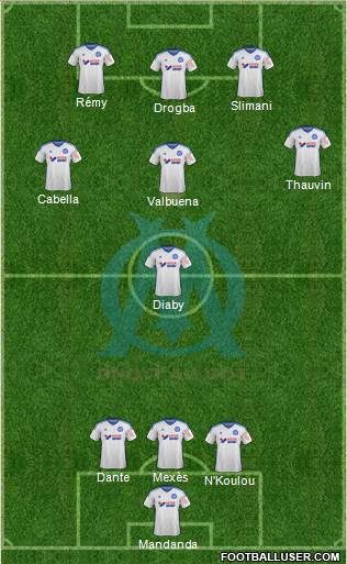 Olympique de Marseille Formation 2015