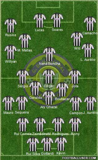 Clube Desportivo Nacional Formation 2015