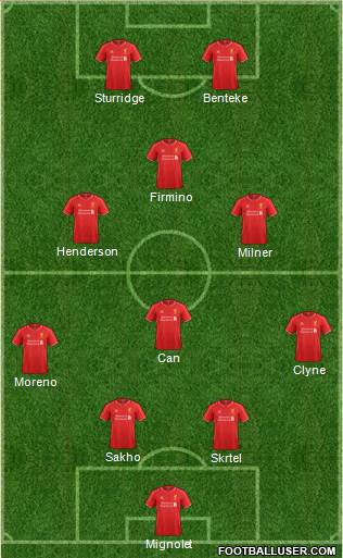 Liverpool Formation 2015