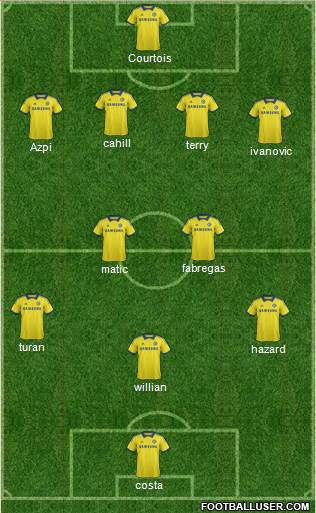 Chelsea Formation 2015