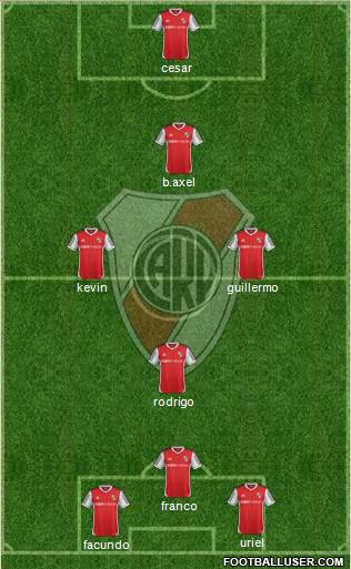 River Plate Formation 2015