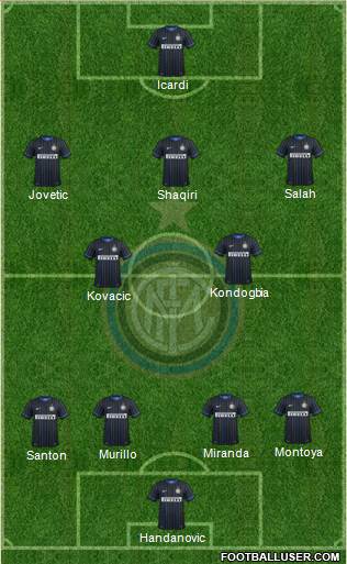 F.C. Internazionale Formation 2015