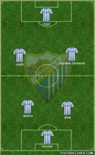 Málaga C.F., S.A.D. Formation 2015