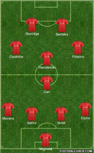 Liverpool Formation 2015