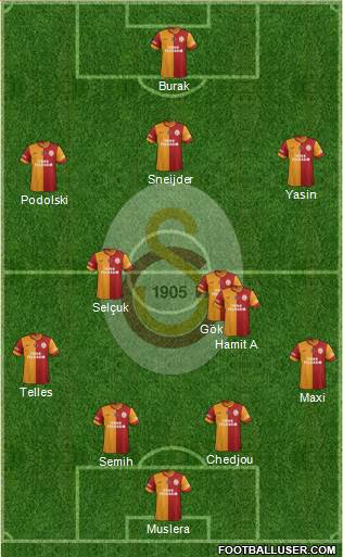 Galatasaray SK Formation 2015