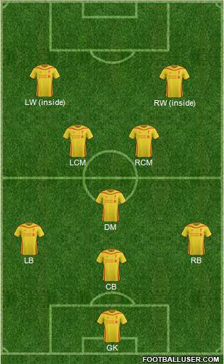 Liverpool Formation 2015