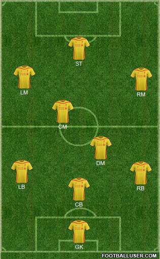 Liverpool Formation 2015