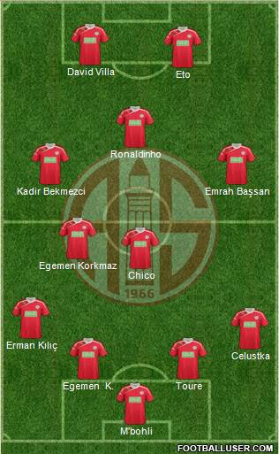 Antalyaspor A.S. Formation 2015