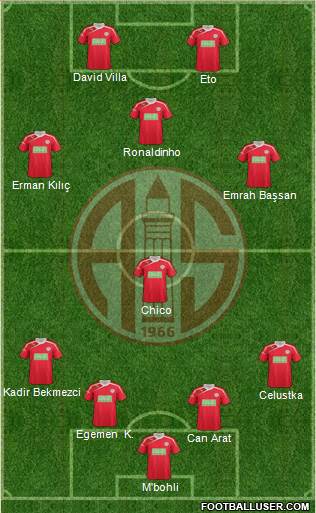 Antalyaspor A.S. Formation 2015
