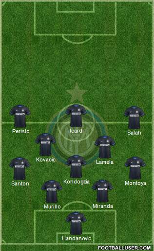 F.C. Internazionale Formation 2015