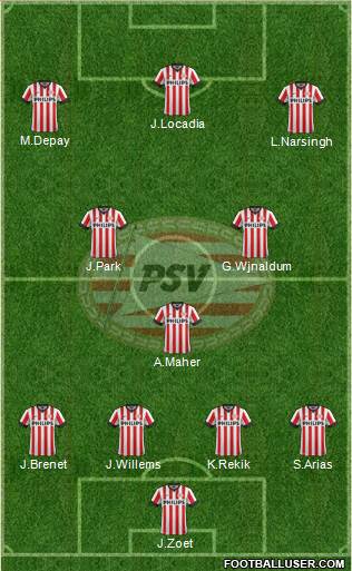 PSV Formation 2015