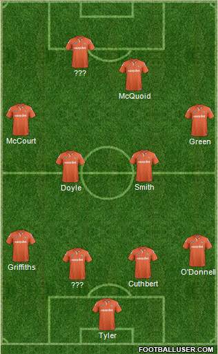 Luton Town Formation 2015