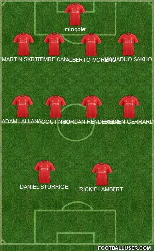Liverpool Formation 2015