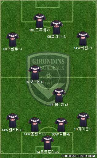 FC Girondins de Bordeaux Formation 2015