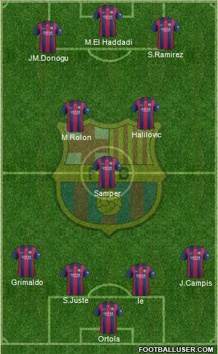 F.C. Barcelona Formation 2015