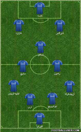 Chelsea Formation 2015