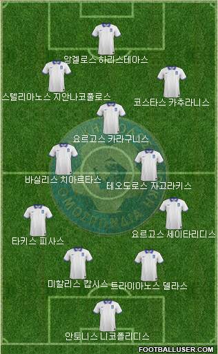 Greece Formation 2015