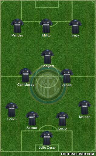 F.C. Internazionale Formation 2015