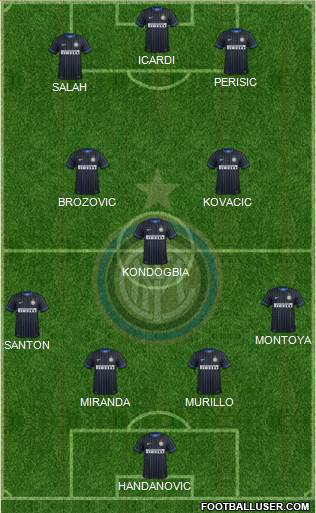 F.C. Internazionale Formation 2015