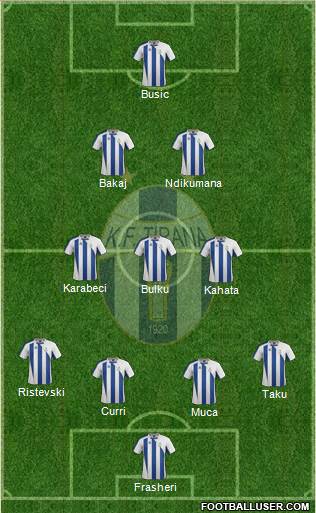 KF Tirana Formation 2015
