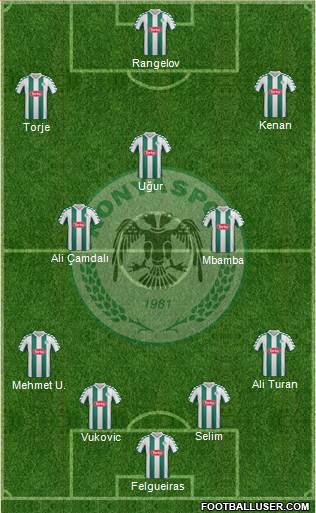 Konyaspor Formation 2015