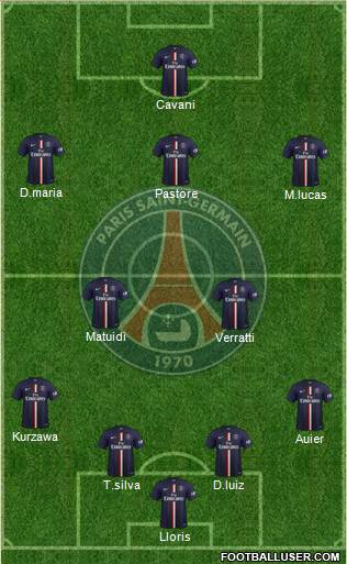 Paris Saint-Germain Formation 2015