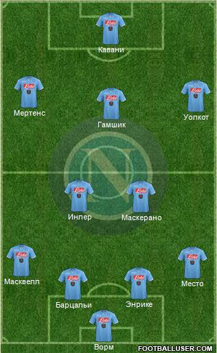 Napoli Formation 2015