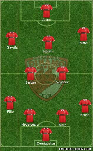 FC Dinamo 1948 Bucharest Formation 2015