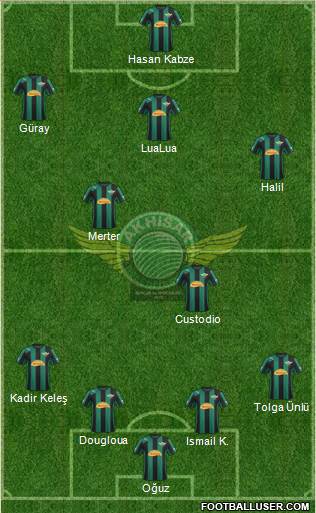 Akhisar Belediye ve Gençlik Formation 2015
