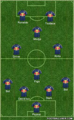 New York Red Bulls Formation 2015