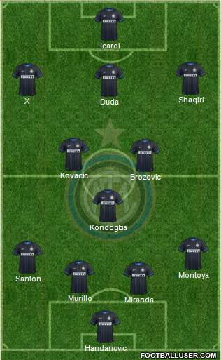 F.C. Internazionale Formation 2015
