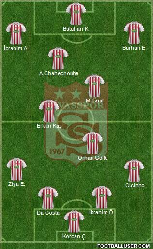 Sivasspor football formation