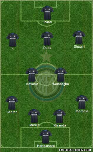 F.C. Internazionale Formation 2015