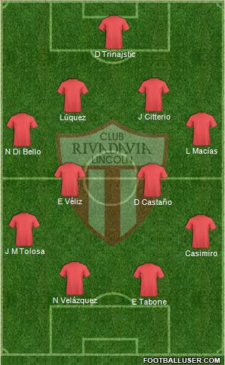Rivadavia Formation 2015