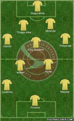 Brasília FC Formation 2015