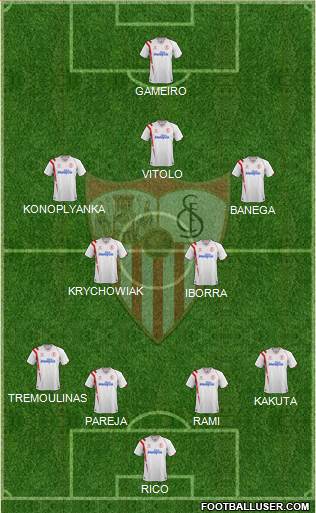 Sevilla F.C., S.A.D. Formation 2015