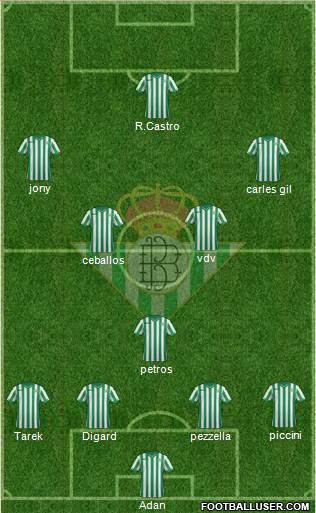 Real Betis B., S.A.D. Formation 2015