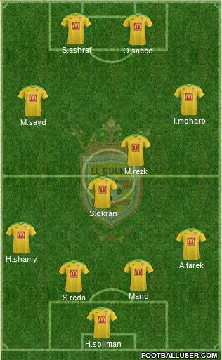 El Gouna FC Formation 2015