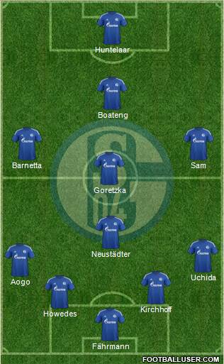 FC Schalke 04 Formation 2015