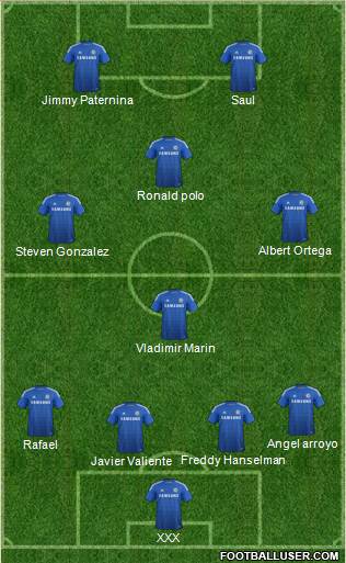Chelsea Formation 2015