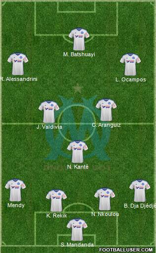 Olympique de Marseille Formation 2015
