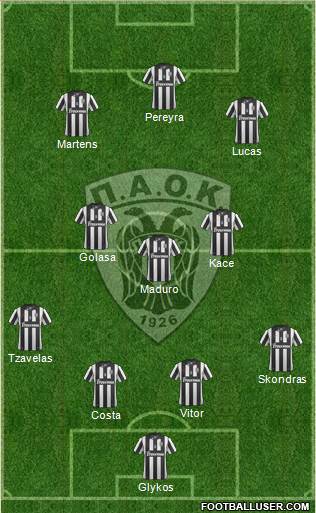AS PAOK Salonika Formation 2015