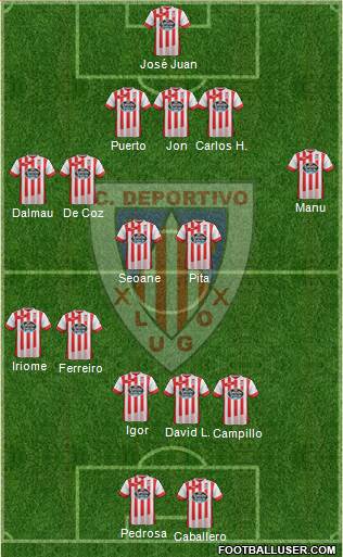 C.D. Lugo Formation 2015