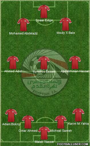 Egypt Formation 2015