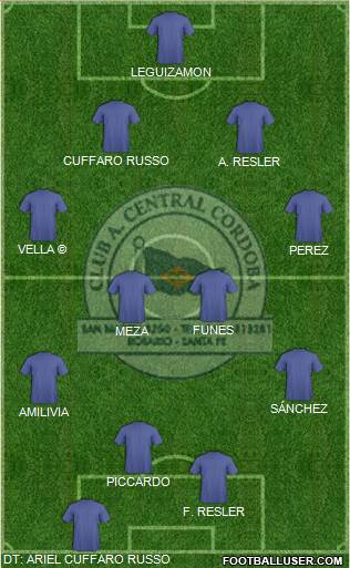 Central Córdoba de Rosario Formation 2015
