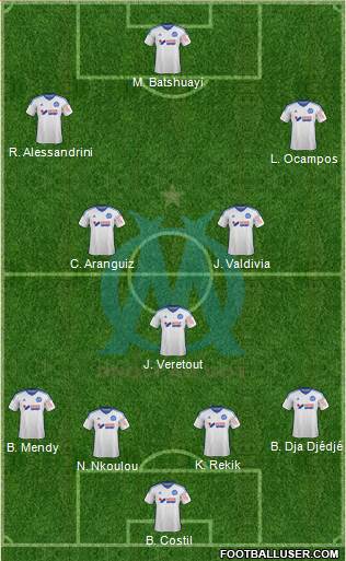 Olympique de Marseille Formation 2015